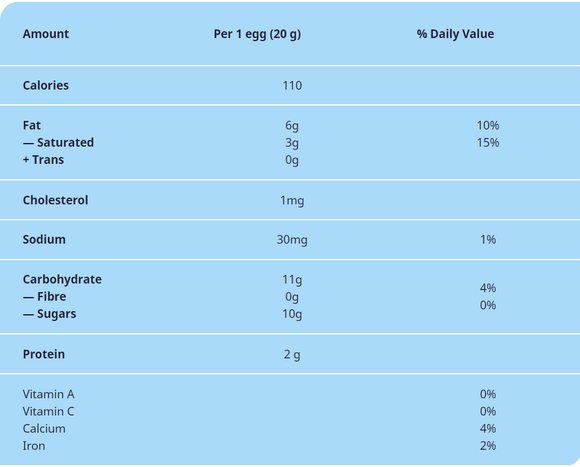 Ferrero Kinder Joy 20g - Dutchy's European Market